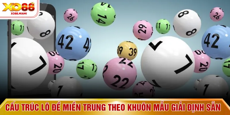 Cấu trúc lô đề miền trung theo khuôn mẫu giải định sẵn