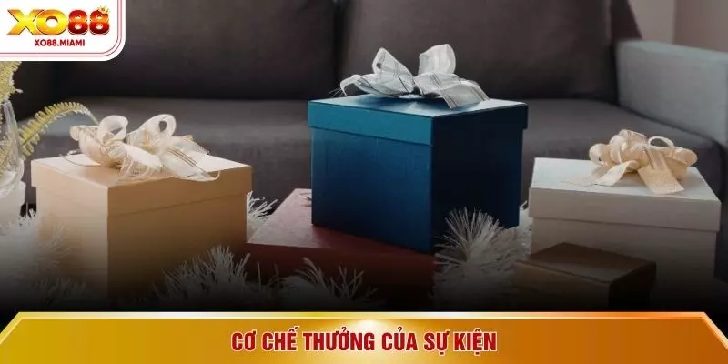 Cơ chế thưởng của sự kiện